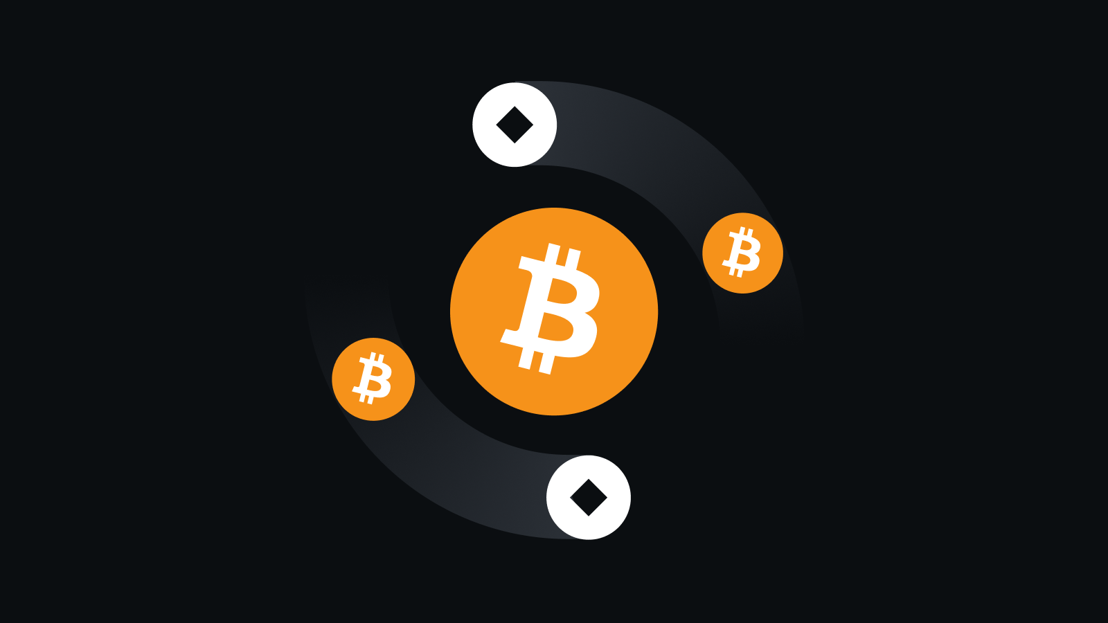 金融级安全防护